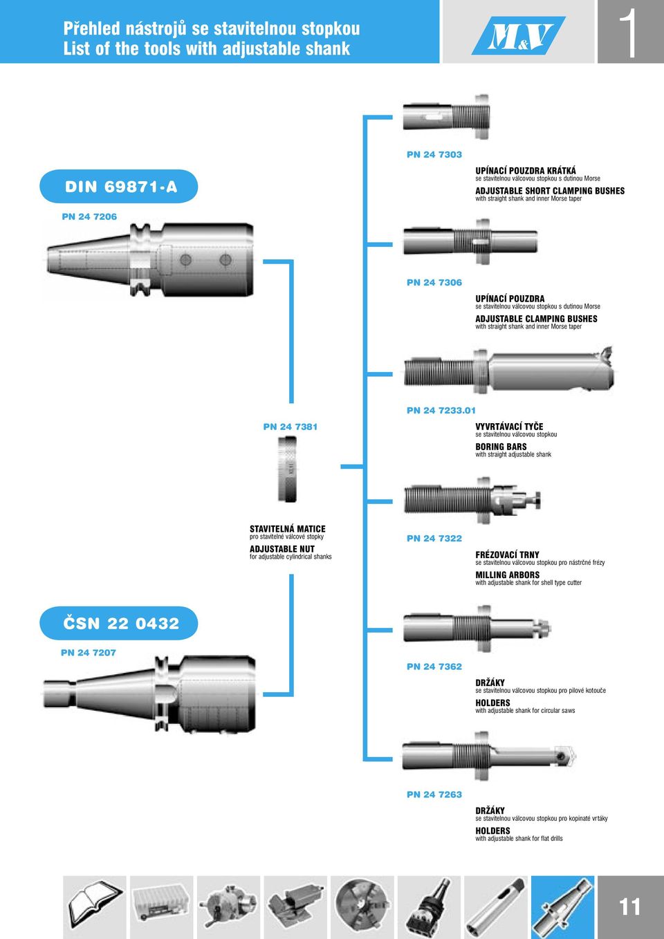 inner Morse taper PN 24 7233.