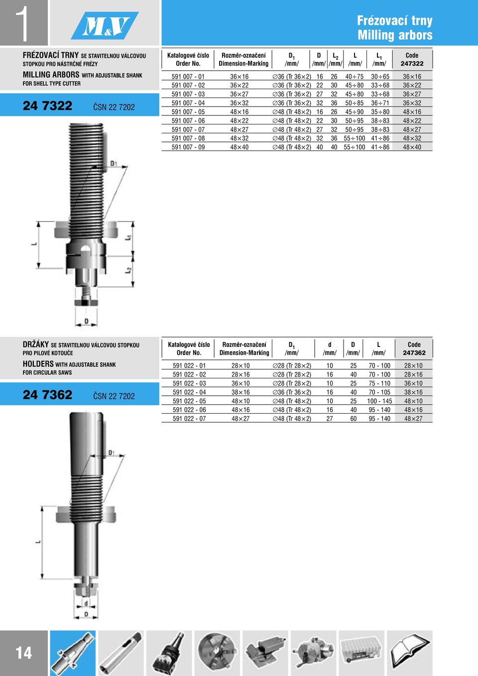 Dimension-Marking /mm/ /mm/ /mm/ /mm/ /mm/ 247322 591 007-01 36 16 36 (Tr 36 2) 16 26 40 75 30 65 36 16 591 007-02 36 22 36 (Tr 36 2) 22 30 45 80 33 68 36 22 591 007-03 36 27 36 (Tr 36 2) 27 32 45 80