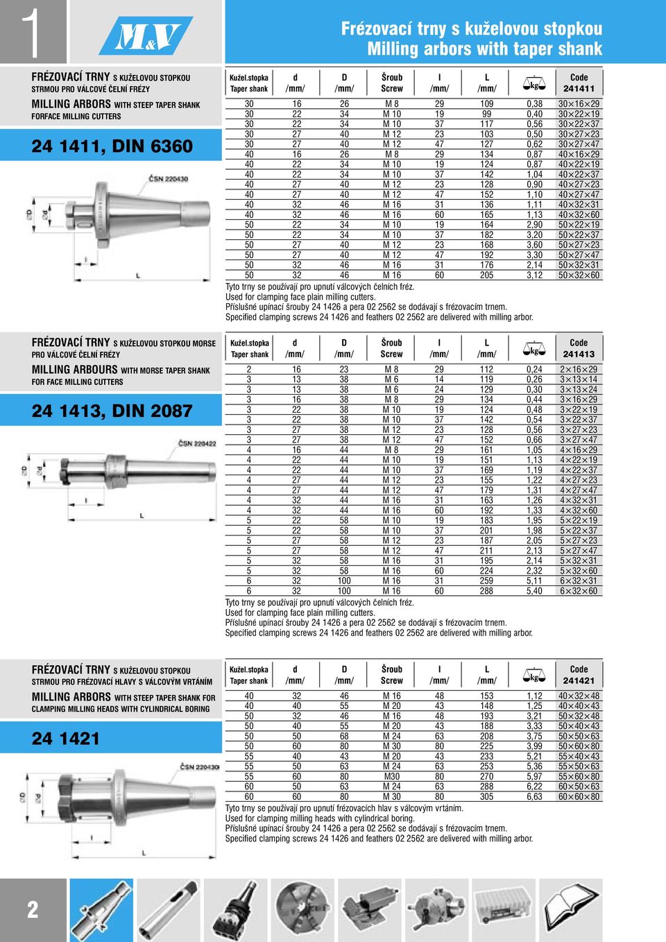 stopka d D Šroub l L Code Taper shank /mm/ /mm/ Screw /mm/ /mm/ 241411 30 16 26 M 8 29 109 0,38 30 16 29 30 22 34 M 10 19 99 0,40 30 22 19 30 22 34 M 10 37 117 0,56 30 22 37 30 27 40 M 12 23 103 0,50