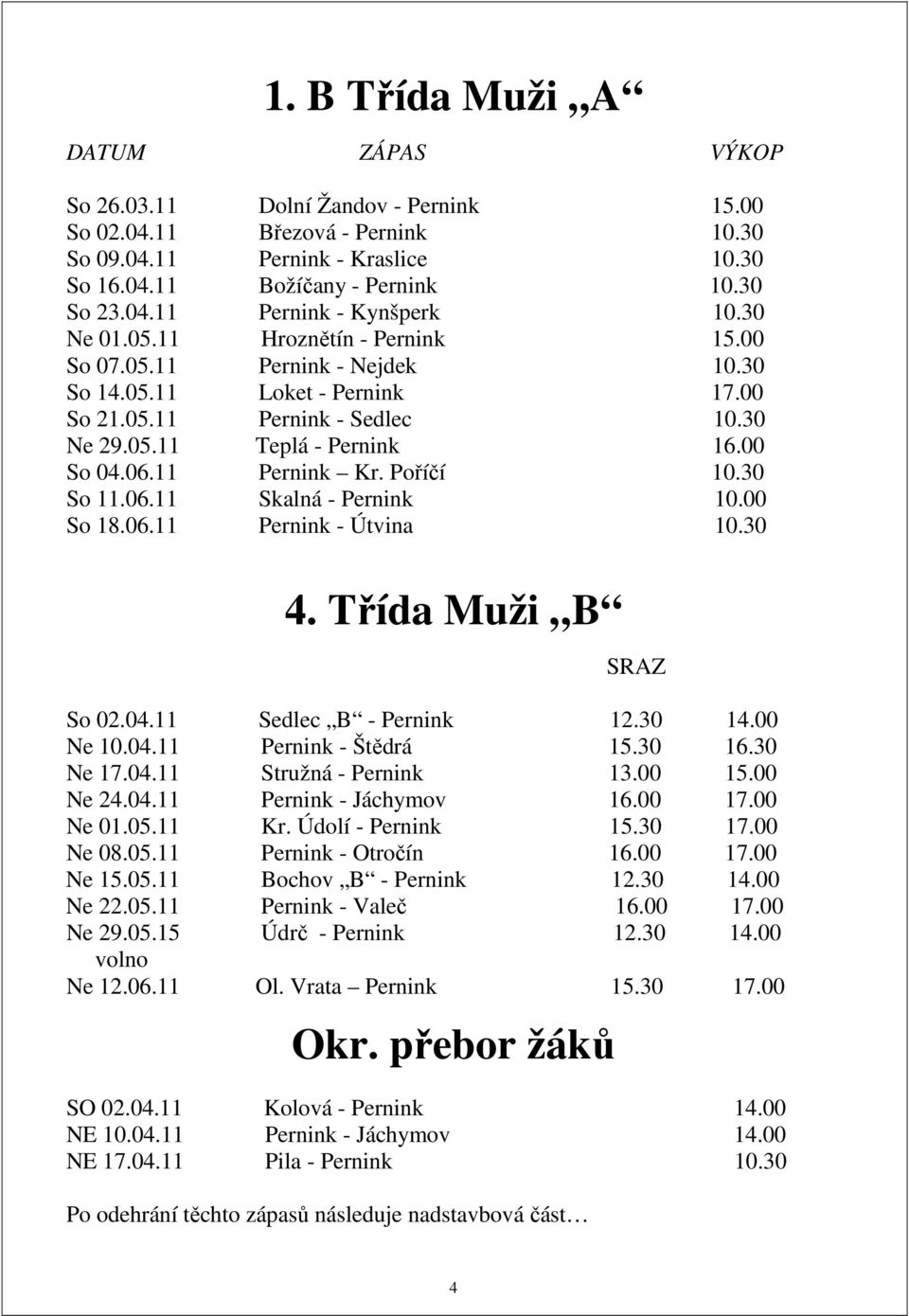 11 Pernink Kr. Poříčí 10.30 So 11.06.11 Skalná - Pernink 10.00 So 18.06.11 Pernink - Útvina 10.30 4. Třída Muži B SRAZ So 02.04.11 Sedlec B - Pernink 12.30 14.00 Ne 10.04.11 Pernink - Štědrá 15.30 16.