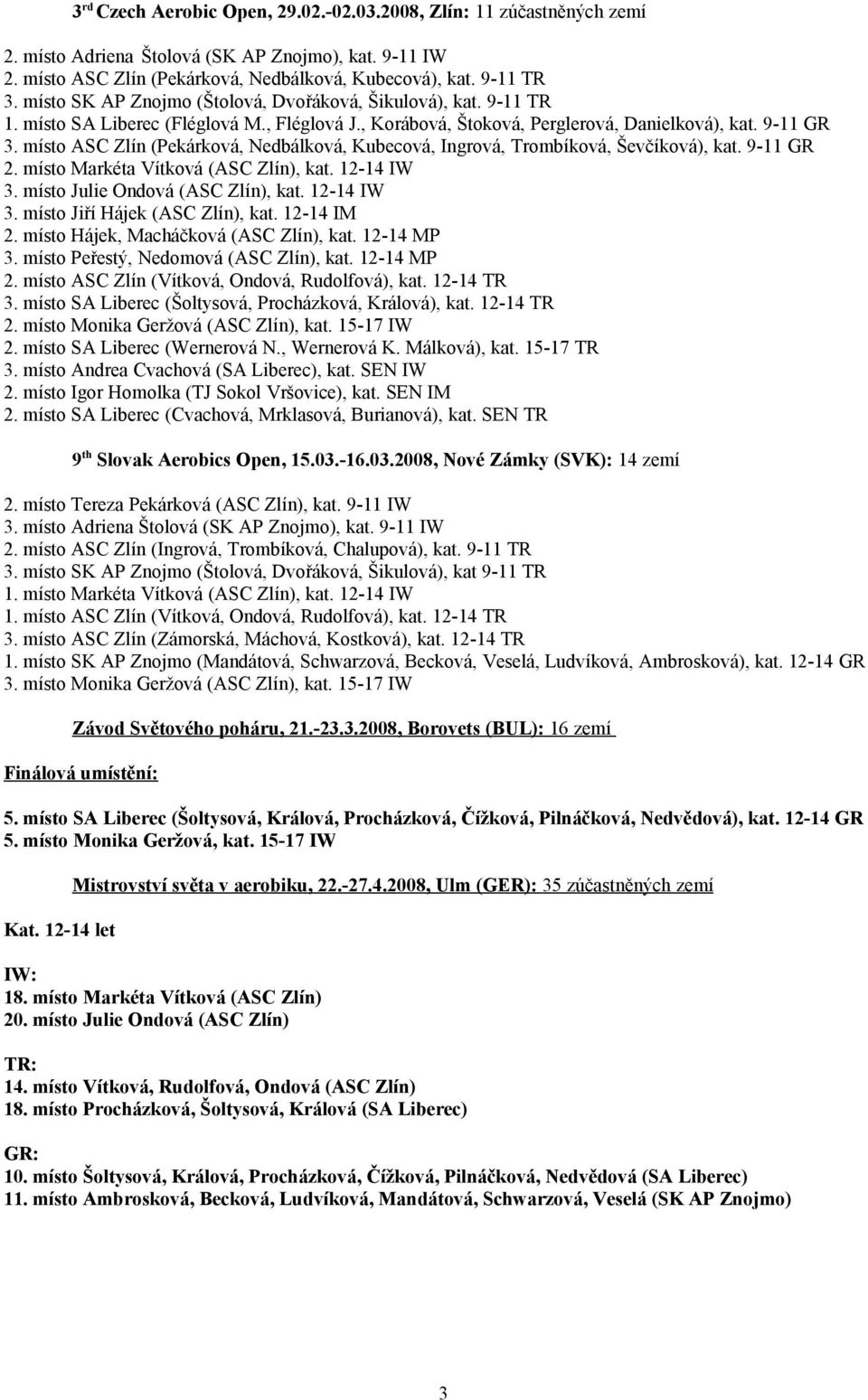 místo ASC Zlín (Pekárková, Nedbálková, Kubecová, Ingrová, Trombíková, Ševčíková), kat. 9-11 GR 2. místo Markéta Vítková (ASC Zlín), kat. 12-14 IW 3. místo Julie Ondová (ASC Zlín), kat. 12-14 IW 3. místo Jiří Hájek (ASC Zlín), kat.