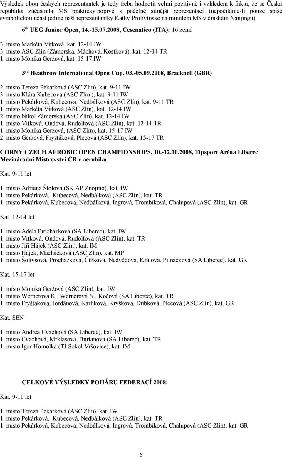 místo Markéta Vítková, kat. 12-14 IW 3. místo ASC Zlín (Zámorská, Máchová, Kostková), kat. 12-14 TR 1. místo Monika Geržová, kat. 15-17 IW 3 rd Heathrow International Open Cup, 03.-05.09.