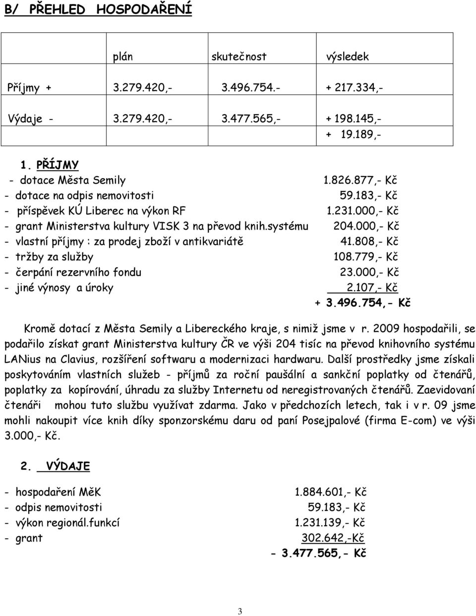 000,- Kč - vlastní příjmy : za prodej zboží v antikvariátě 41.808,- Kč - tržby za služby 108.779,- Kč - čerpání rezervního fondu 23.000,- Kč - jiné výnosy a úroky 2.107,- Kč + 3.496.