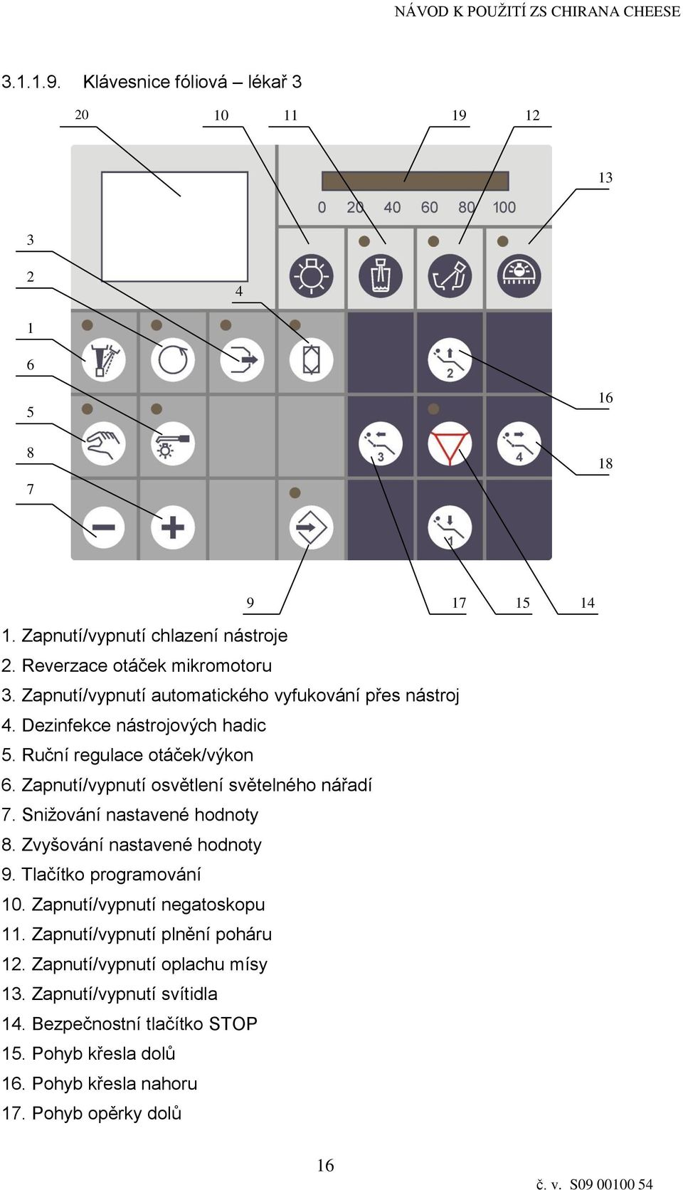 Zapnutí/vypnutí osvětlení světelného nářadí 7. Snižování nastavené hodnoty 8. Zvyšování nastavené hodnoty 9. Tlačítko programování 10.