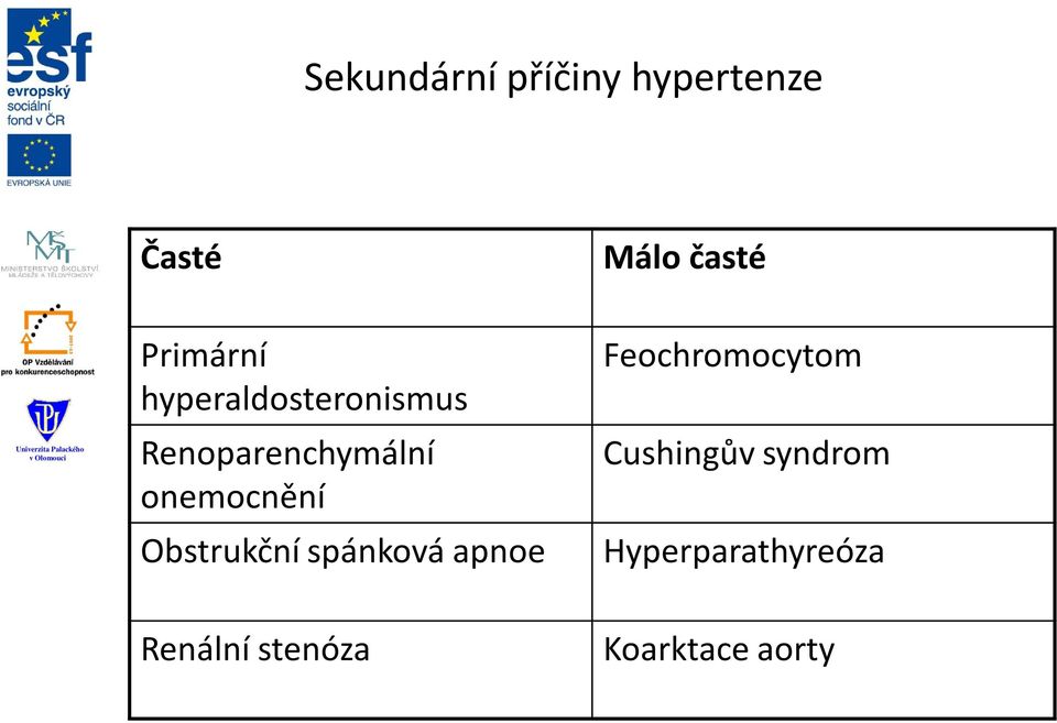 onemocnění Obstrukční spánková apnoe Feochromocytom