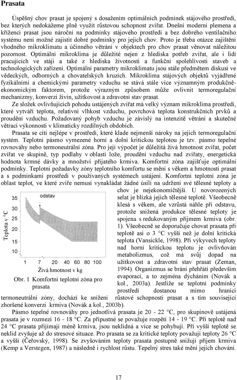 Proto je třeba otázce zajištění vhodného mikroklimatu a účinného větrání v objektech pro chov prasat věnovat náležitou pozornost.