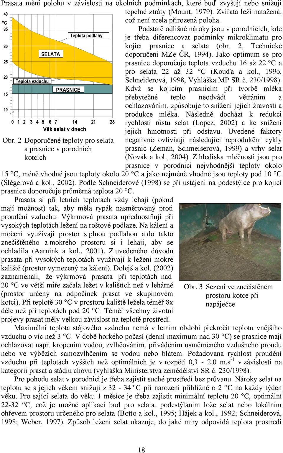 Jako optimum se pro 25 prasnice doporučuje teplota vzduchu 16 až 22 C a 20 15 10 Teplota vzduchu pro selata 22 až 32 C (Kouďa a kol., 1996, Schneiderová, 1998, Vyhláška MP SR č. 230/1998).