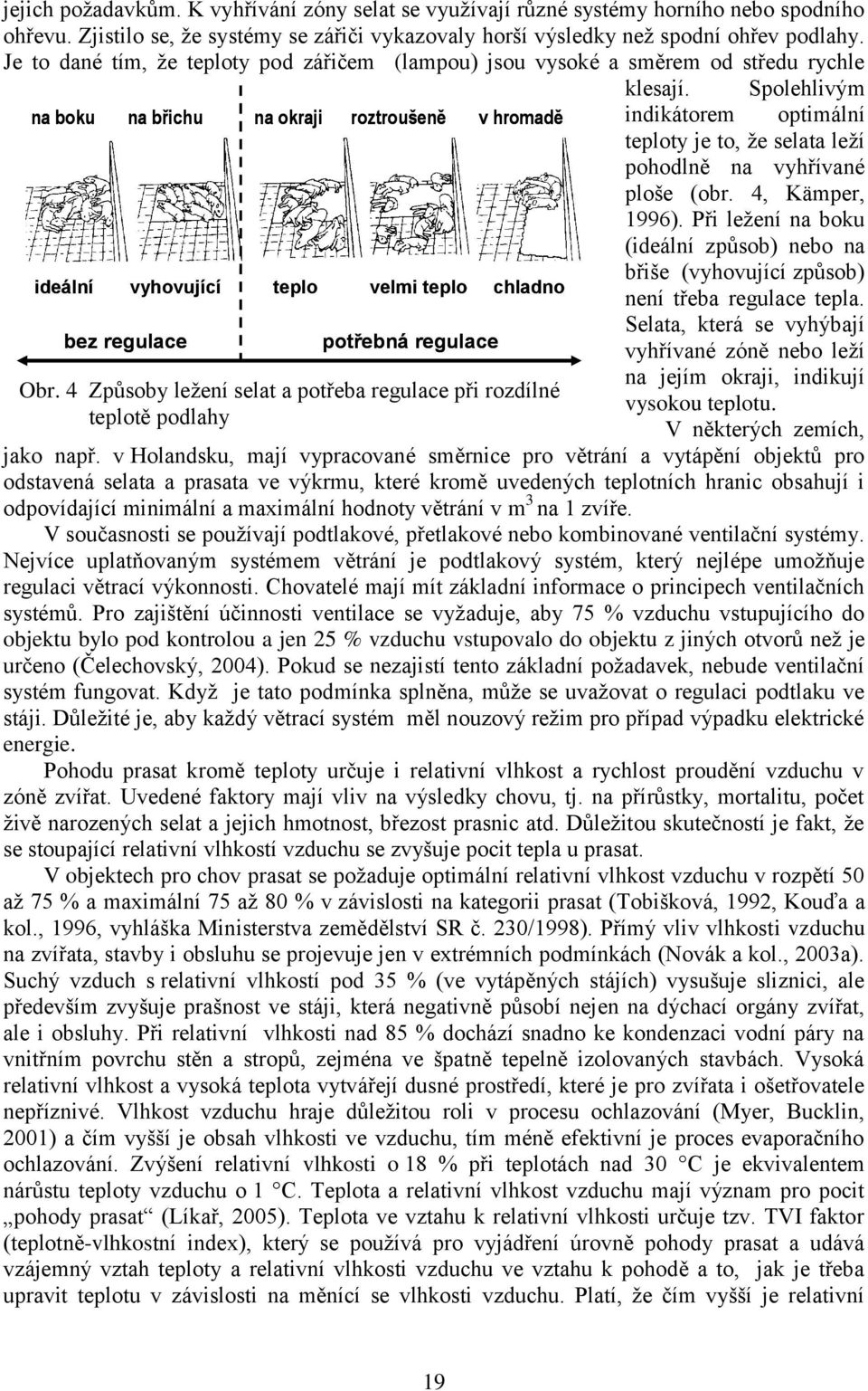 Spolehlivým na boku na břichu na okraji roztroušeně v hromadě ideální vyhovující teplo velmi teplo chladno bez regulace potřebná regulace Obr.