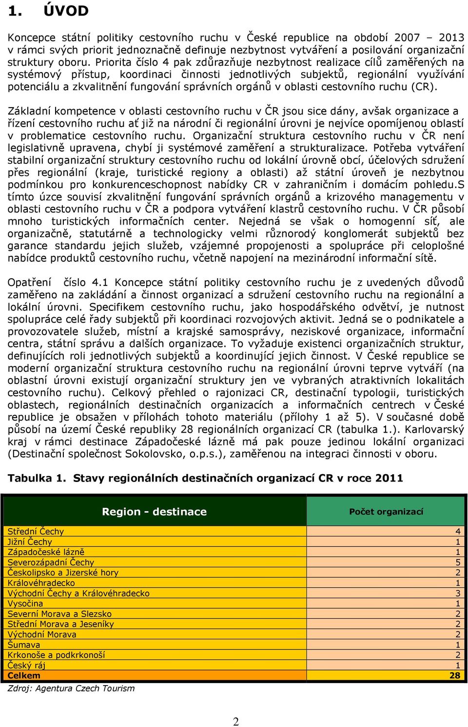 orgánů v oblasti cestovního ruchu (CR).