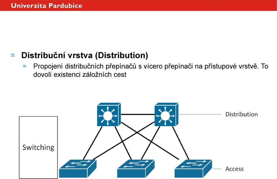 distribučních přepínačů s vícero přepínači na