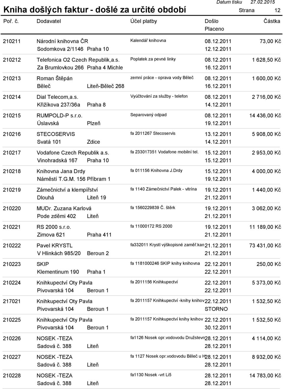 12.2011 Svatá 101 Zdice 14.12.2011 210217 Vodafone Czech Republik a.s. fa 233017351 Vodafone mobilní tel. 15.12.2011 15.12.2011 210218 Knihovna Jana Drdy fa 011156 Knihovna J.Drdy 15.12.2011 Náměstí T.