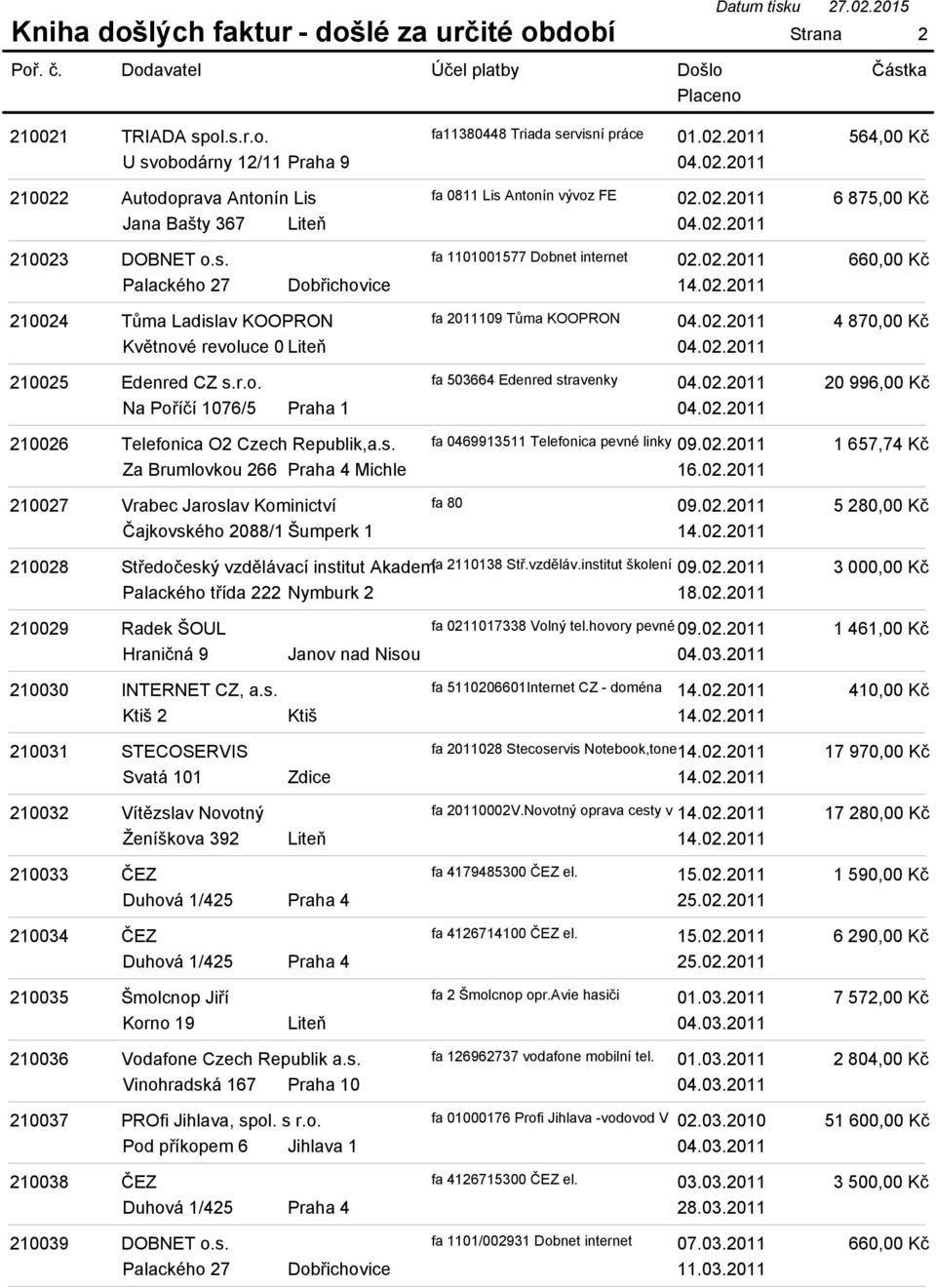 02.2011 Na Poříčí 1076/5 Praha 1 04.02.2011 210026 Telefonica O2 Czech Republik,a.s. fa 0469913511 Telefonica pevné linky 09.02.2011 16.02.2011 210027 Vrabec Jaroslav Kominictví fa 80 09.02.2011 Čajkovského 2088/1 Šumperk 1 14.