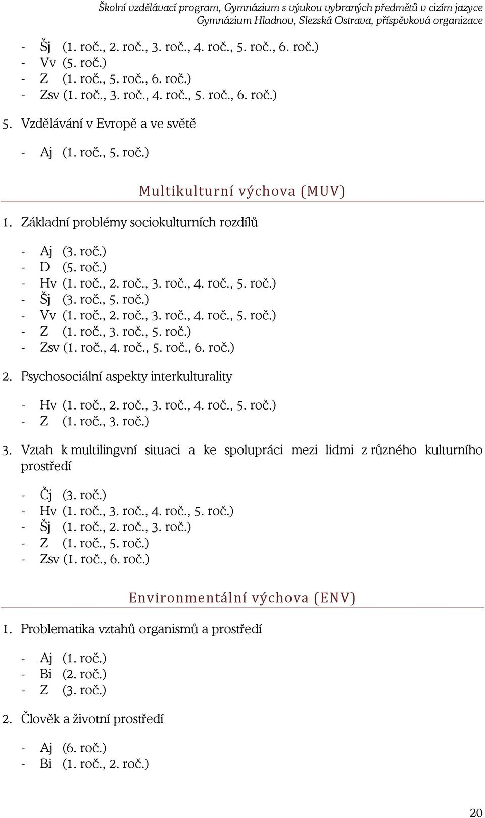 roč., 5. roč.) - Vv (1. roč., 2. roč., 3. roč., 4. roč., 5. roč.) - Z (1. roč., 3. roč., 5. roč.) - Zsv (1. roč., 4. roč., 5. roč., 6. roč.) 2. Psychosociální aspekty interkulturality - Hv (1. roč., 2. roč., 3. roč., 4. roč., 5. roč.) - Z (1. roč., 3. roč.) 3.