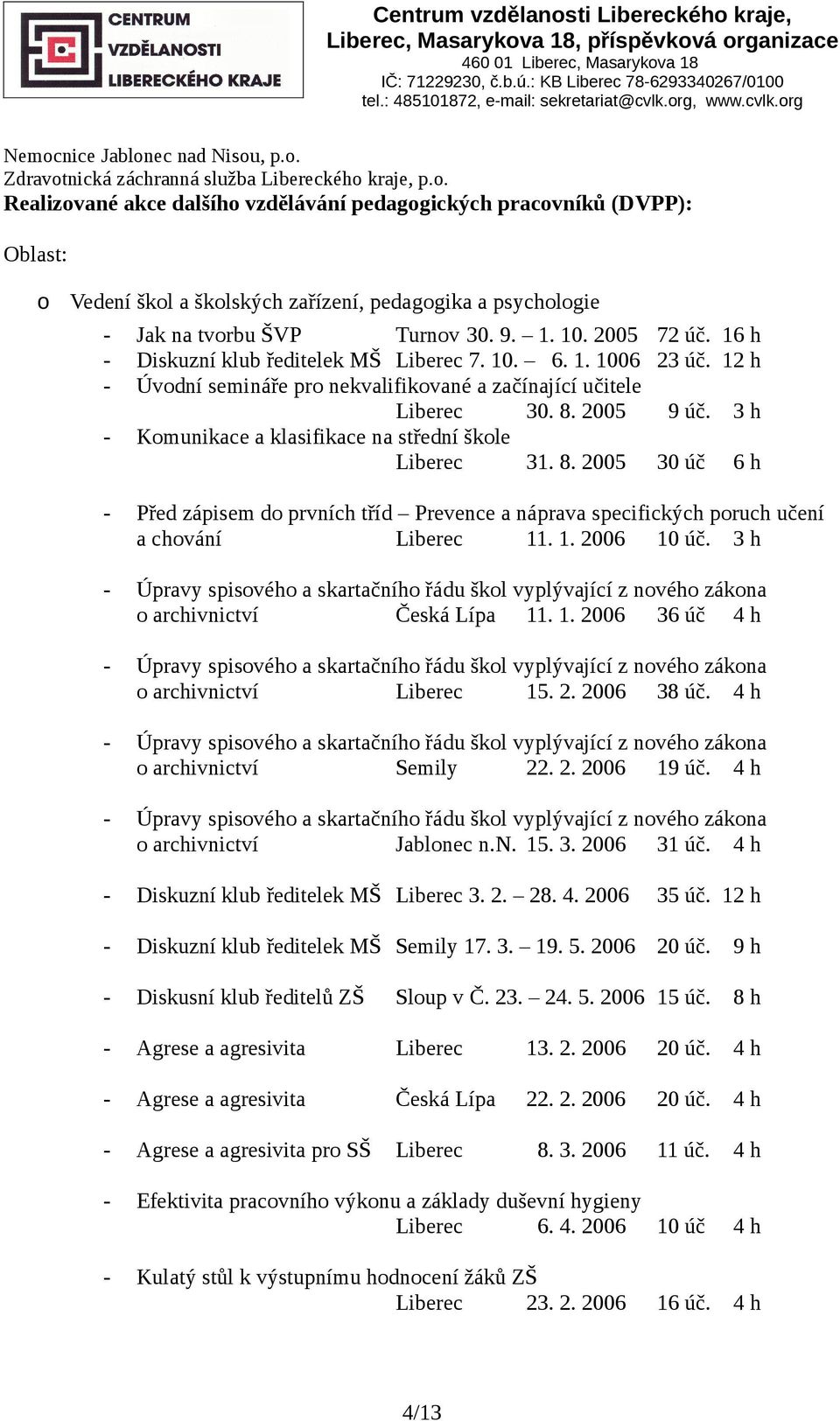 . Realizvané akce dalšíh vzdělávání pedaggických pracvníků (DVPP): Oblast: Vedení škl a šklských zařízení, pedaggika a psychlgie - Jak na tvrbu ŠVP Turnv 30. 9. 1. 10. 2005 72 úč.