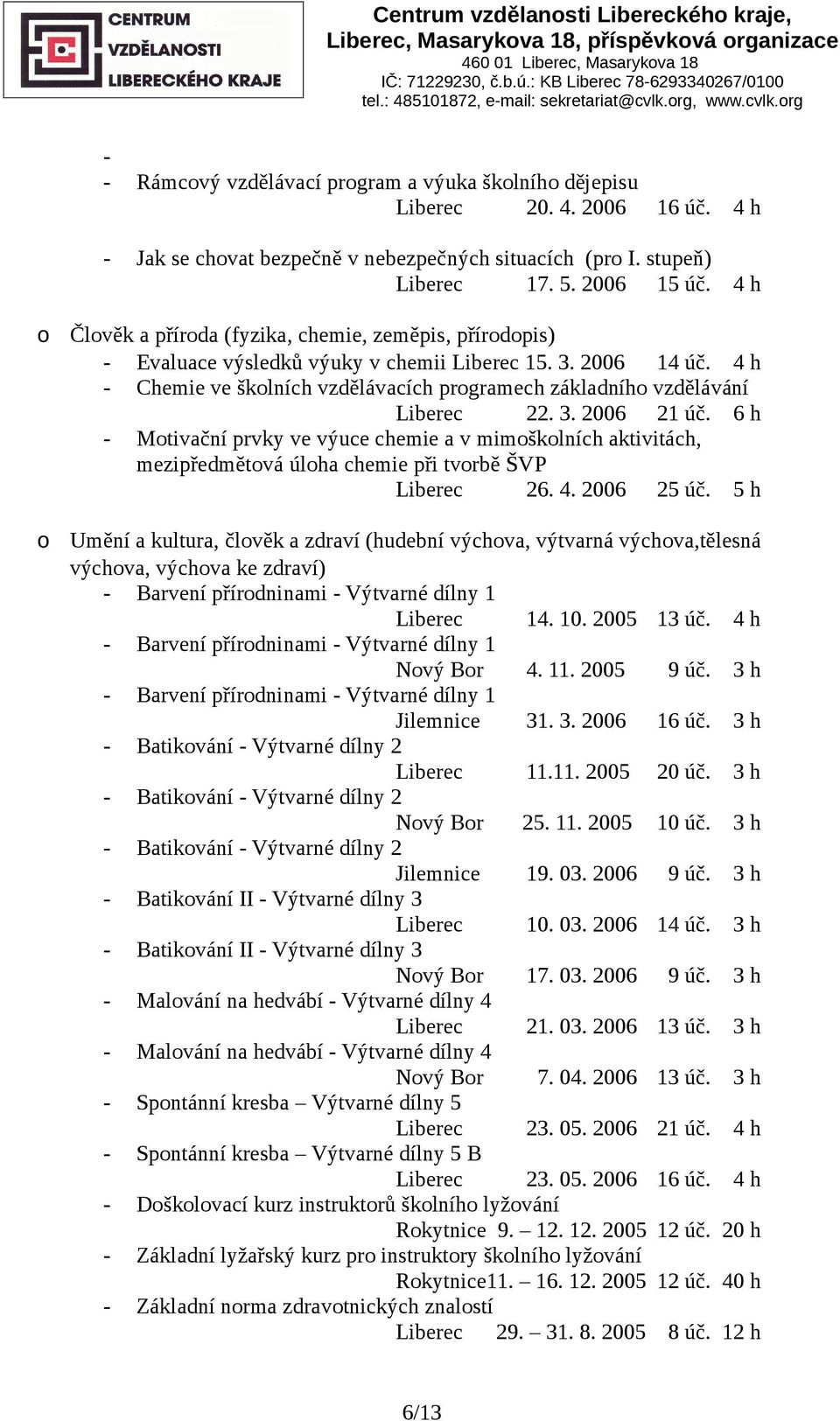 4 h Člvěk a přírda (fyzika, chemie, zeměpis, přírdpis) - Evaluace výsledků výuky v chemii Liberec 15. 3. 2006 14 úč. 4 h - Chemie ve šklních vzdělávacích prgramech základníh vzdělávání Liberec 22. 3. 2006 21 úč.