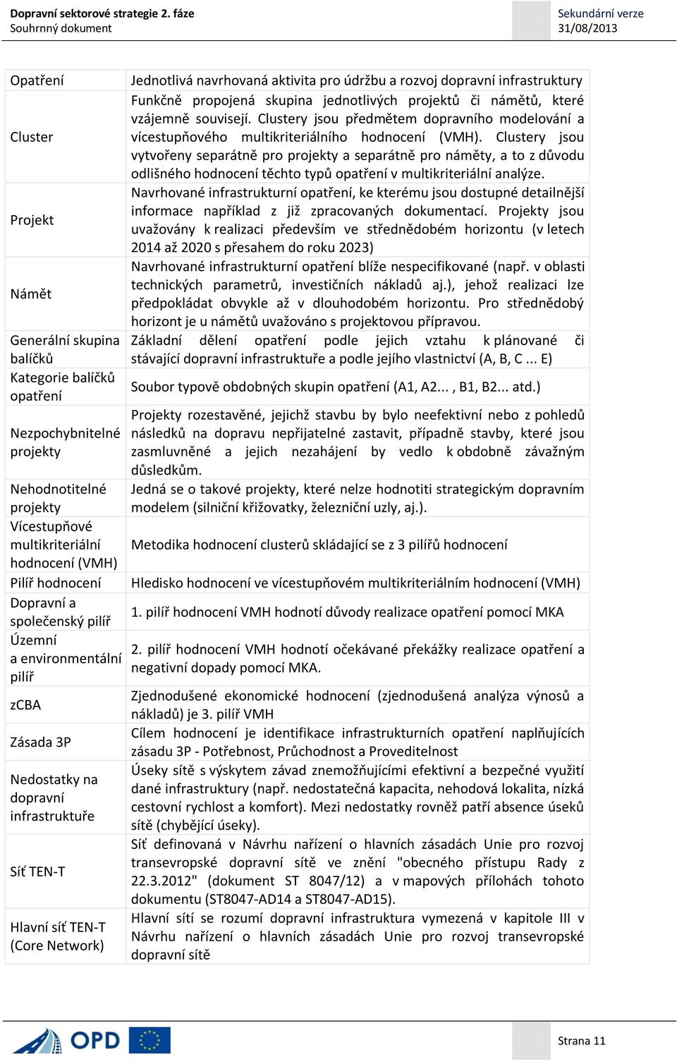 Clustery jsou vytvořeny separátně pro projekty a separátně pro náměty, a to z důvodu odlišného hodnocení těchto typů opatření v multikriteriální analýze.