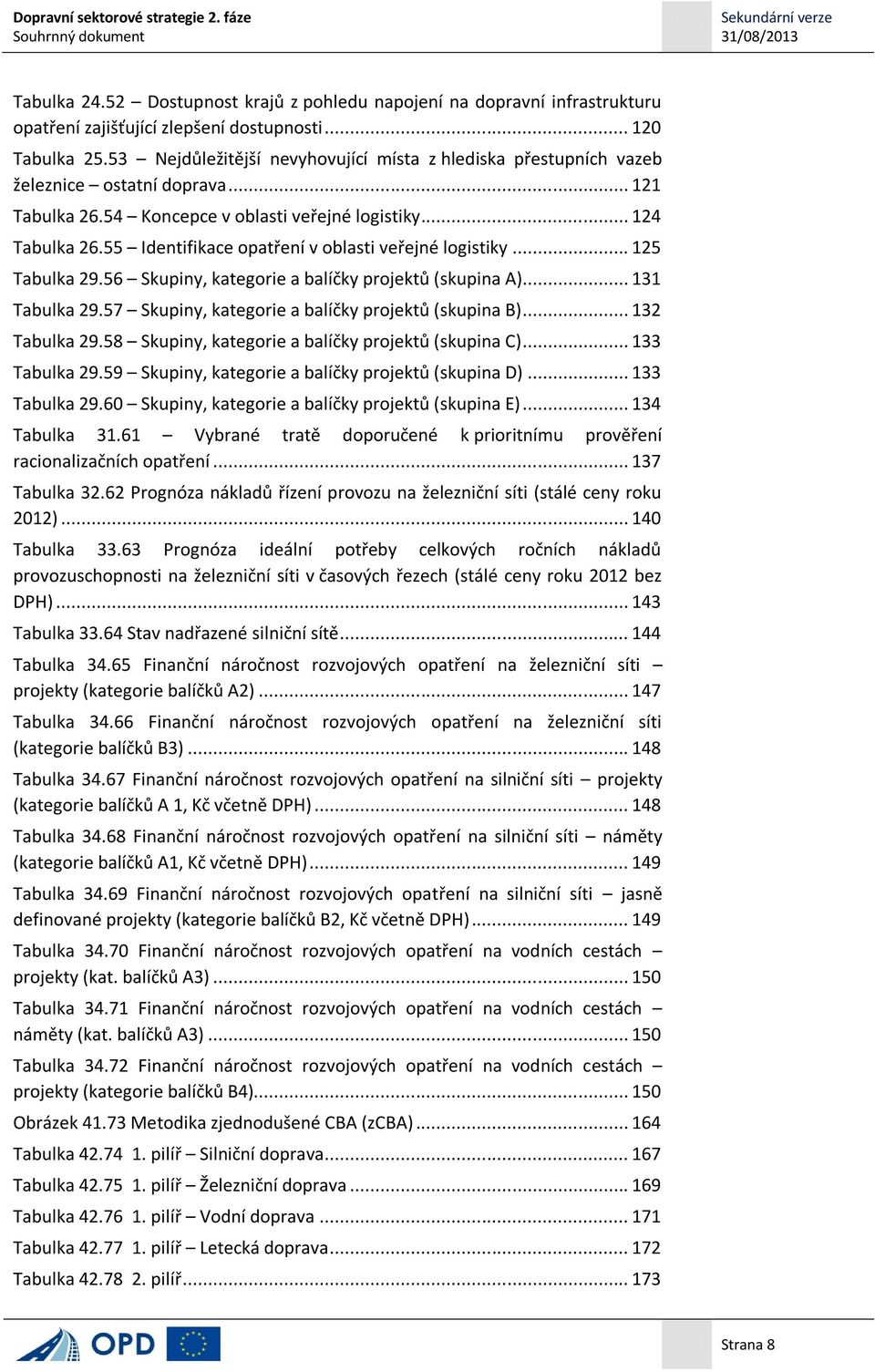 55 Identifikace opatření v oblasti veřejné logistiky... 125 Tabulka 29.56 Skupiny, kategorie a balíčky projektů (skupina A)... 131 Tabulka 29.57 Skupiny, kategorie a balíčky projektů (skupina B).