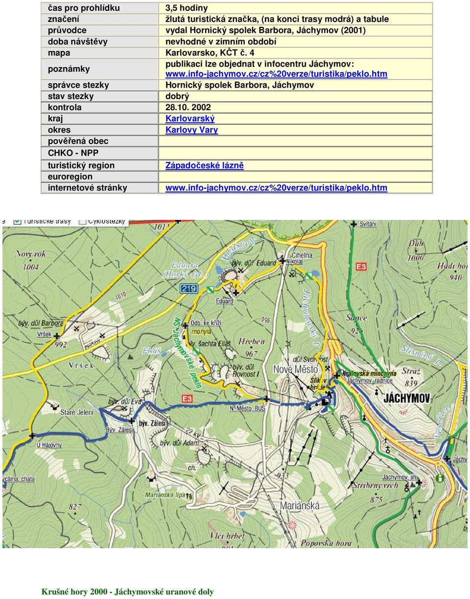 cz/cz%20verze/turistika/peklo.htm správce stezky Hornický spolek Barbora, Jáchymov stav stezky dobrý kontrola 28.10.