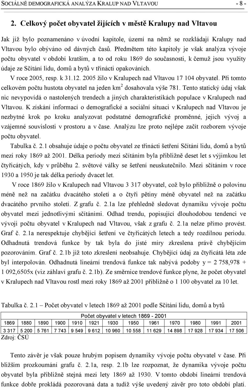 Předmětem této kapitoly je však analýza vývoje počtu obyvatel v období kratším, a to od roku 1869 do současnosti, k čemuž jsou využity údaje ze Sčítání lidu, domů a bytů v třinácti opakováních.