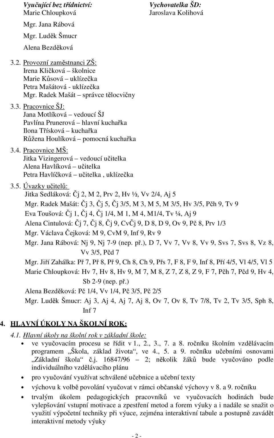3. Pracovnice ŠJ: Jana Motlíková vedoucí ŠJ Pavlína Prunerová hlavní kuchařka Ilona Třísková kuchařka Růžena Houlíková pomocná kuchařka 3.4.