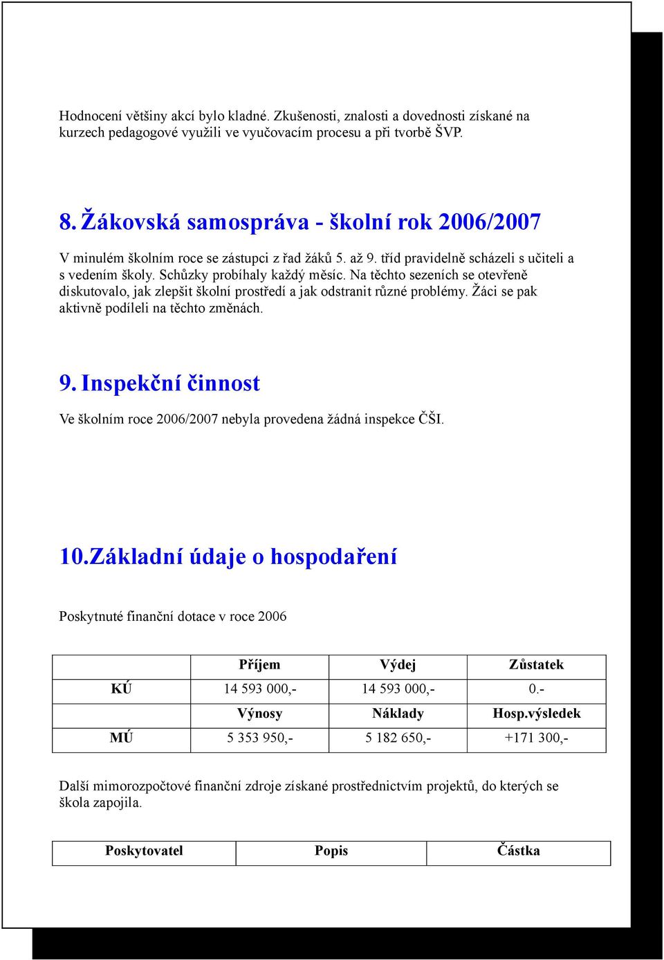 Na těchto sezeních se otevřeně diskutovalo, jak zlepšit školní prostředí a jak odstranit různé problémy. Žáci se pak aktivně podíleli na těchto změnách. 9.