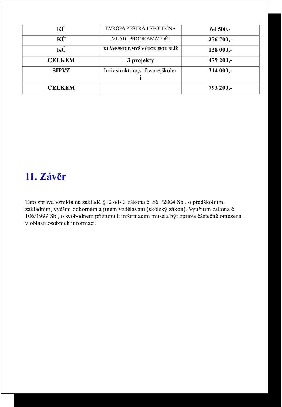 Závěr Tato zpráva vznikla na základě 10 ods.3 zákona č. 561/2004 Sb.