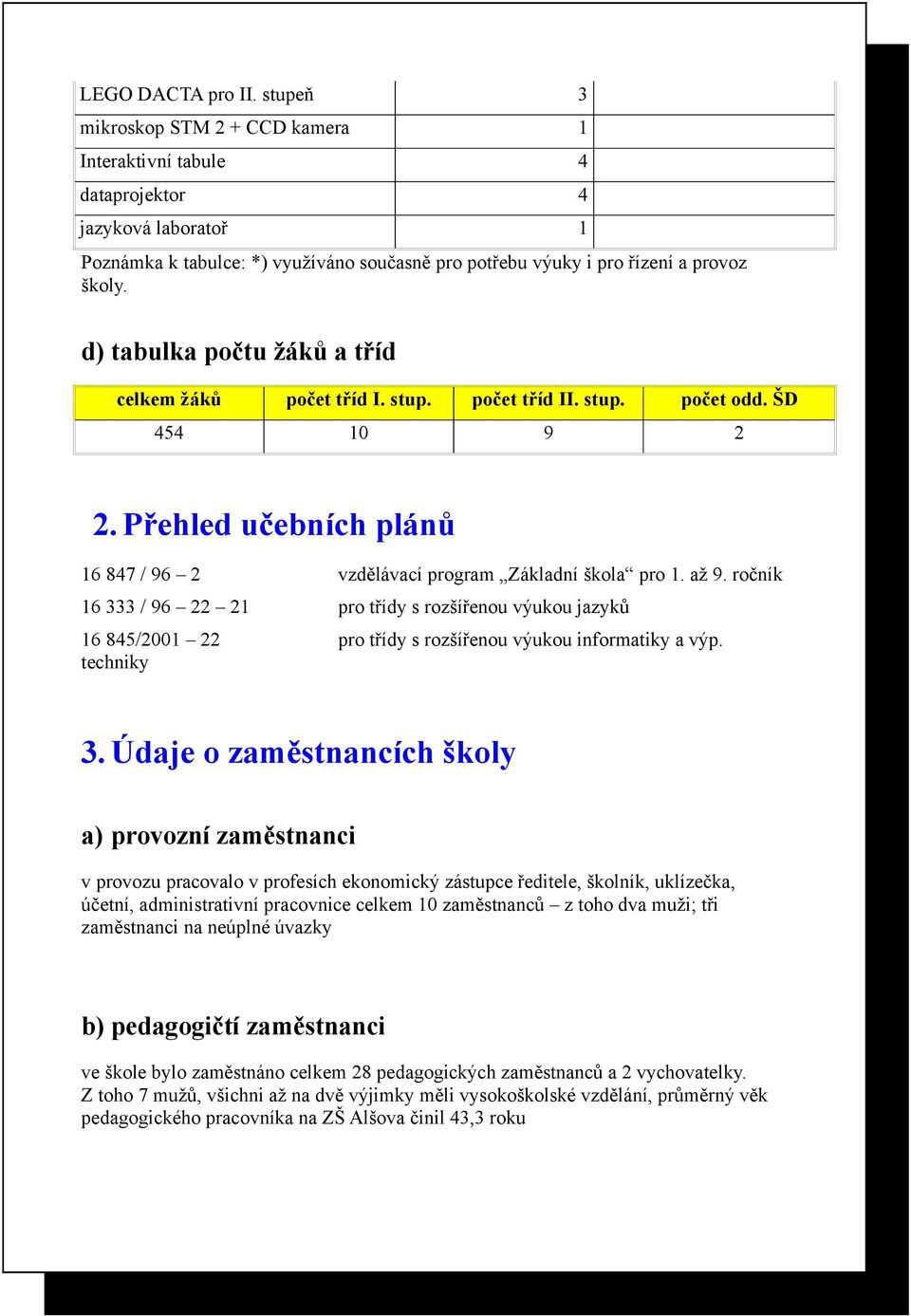 d) tabulka počtu žáků a tříd celkem žáků počet tříd I. stup. počet tříd II. stup. počet odd. ŠD 454 10 9 2 2. Přehled učebních plánů 16 847 / 96 2 vzdělávací program Základní škola pro 1. až 9.