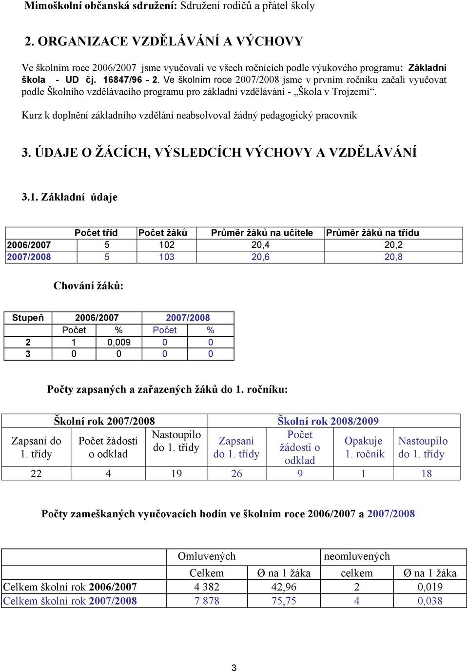 Ve školním roce 2007/2008 jsme v prvním ročníku začali vyučovat podle Školního vzdělávacího programu pro základní vzdělávání - Škola v Trojzemí.