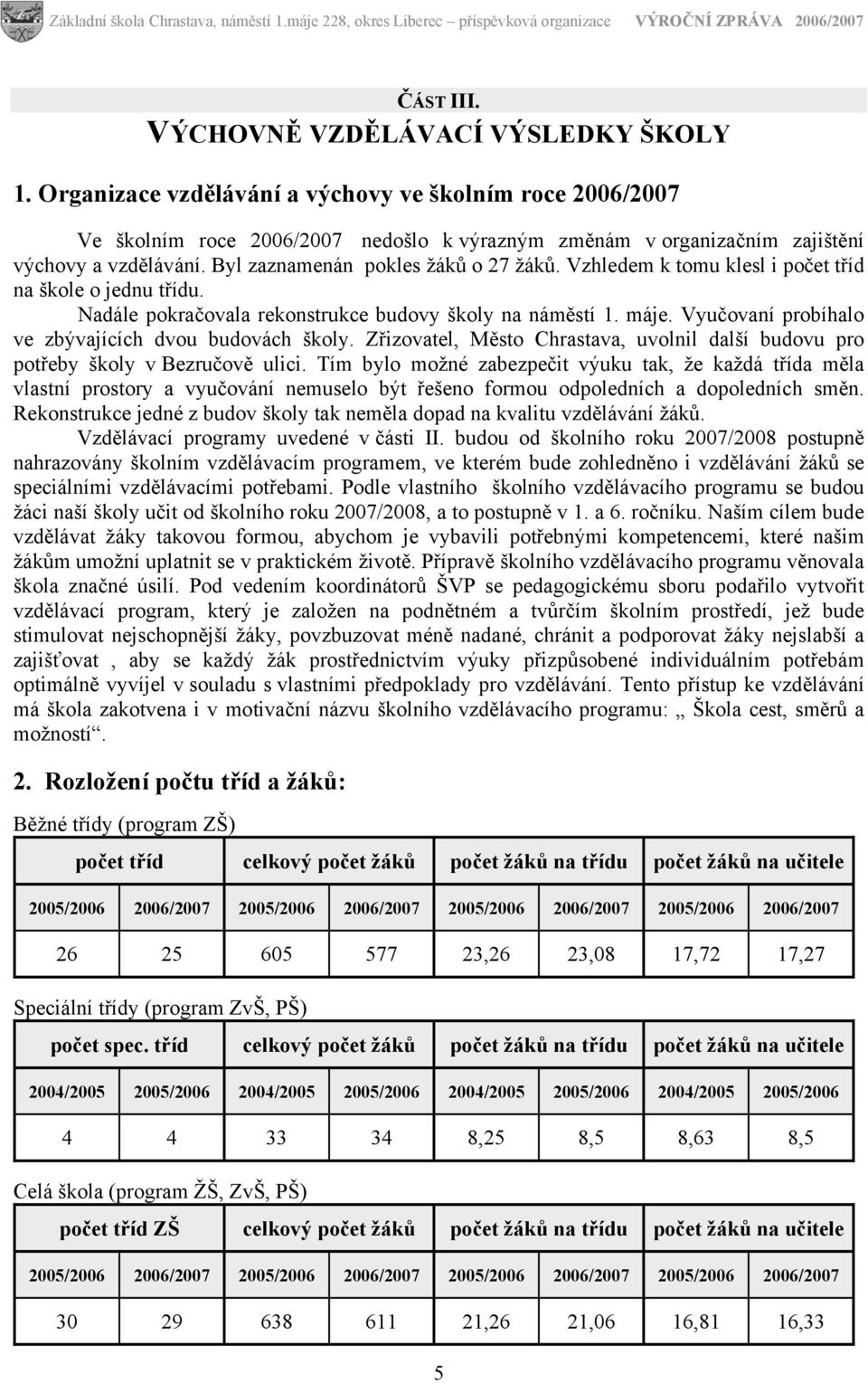 Vzhledem k tomu klesl i počet tříd na škole o jednu třídu. Nadále pokračovala rekonstrukce budovy školy na náměstí 1. máje. Vyučovaní probíhalo ve zbývajících dvou budovách školy.