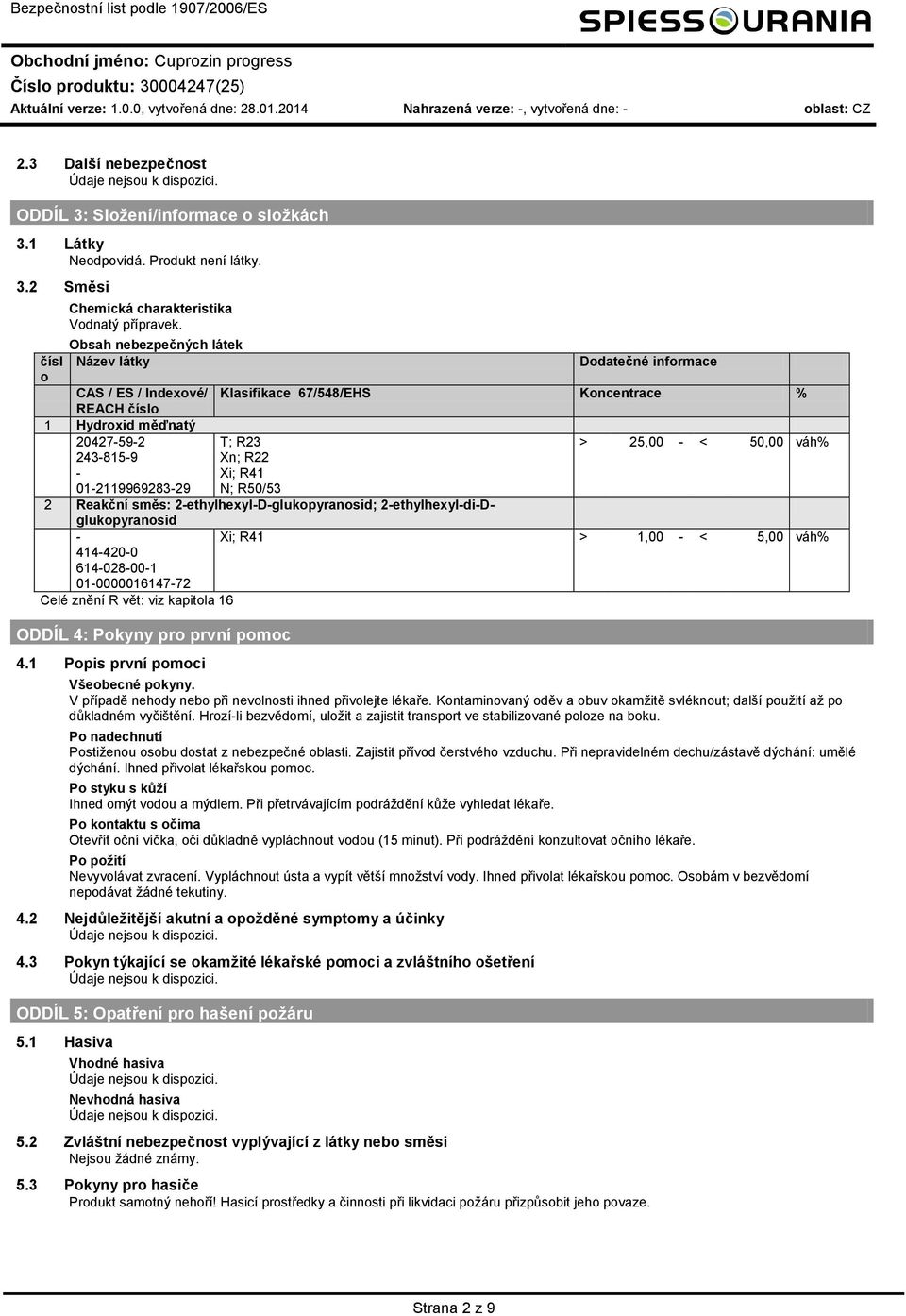 Obsah nebezpečných látek Název látky CAS / ES / Indexvé/ REACH čísl 1 Hydrxid měďnatý 20427-59-2 243-815-9-01-2119969283-29 Ddatečné infrmace Klasifikace 67/548/EHS Kncentrace % T; R23 Xn; R22 Xi;