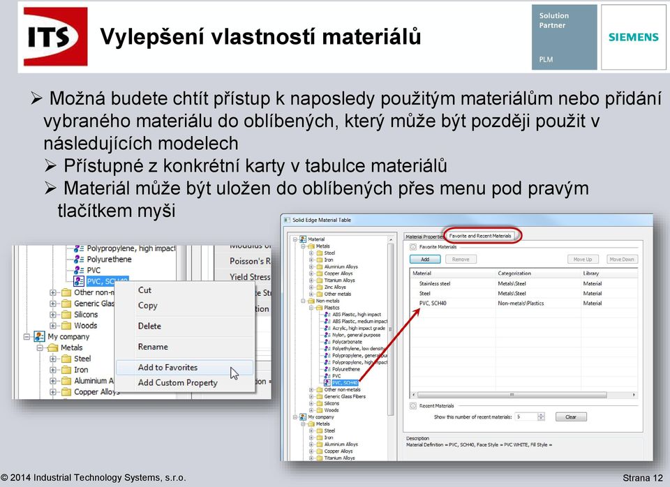 použit v následujících modelech Přístupné z konkrétní karty v tabulce materiálů