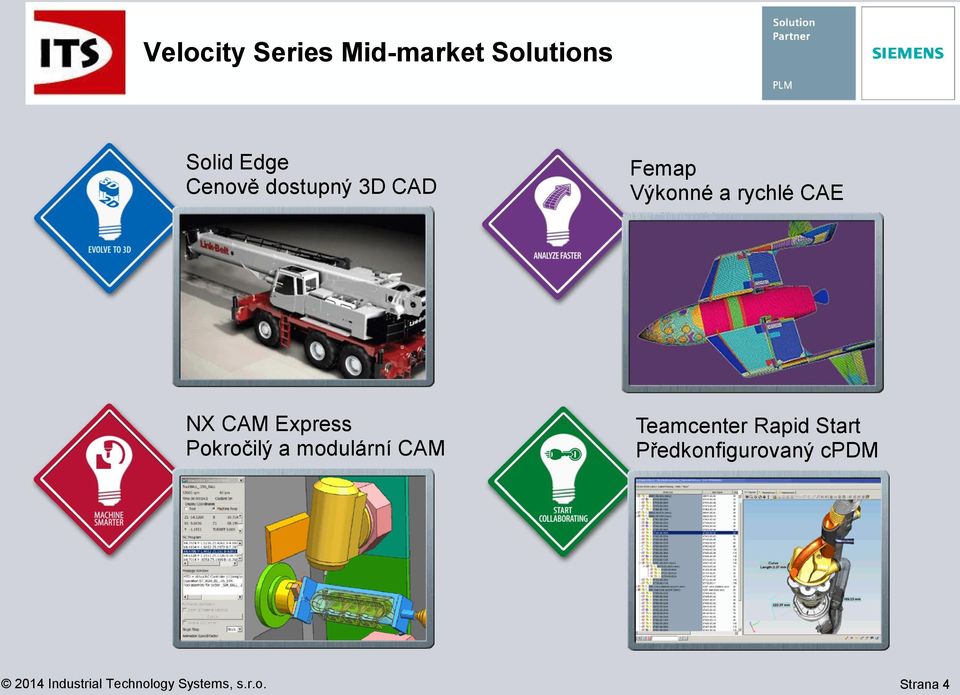 CAE NX CAM Express Pokročilý a modulární CAM