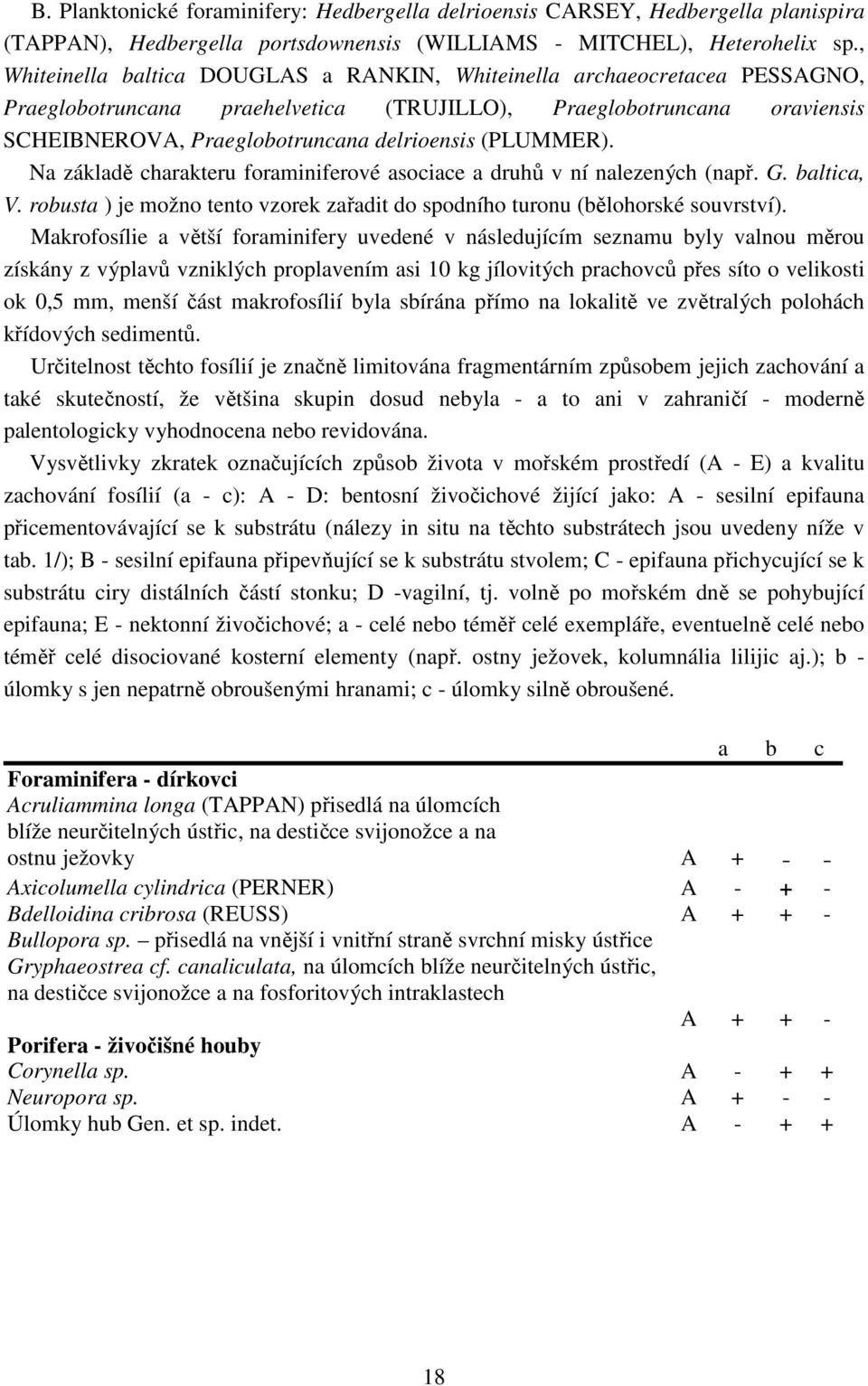 (PLUMMER). Na základě charakteru foraminiferové asociace a druhů v ní nalezených (např. G. baltica, V. robusta ) je možno tento vzorek zařadit do spodního turonu (bělohorské souvrství).