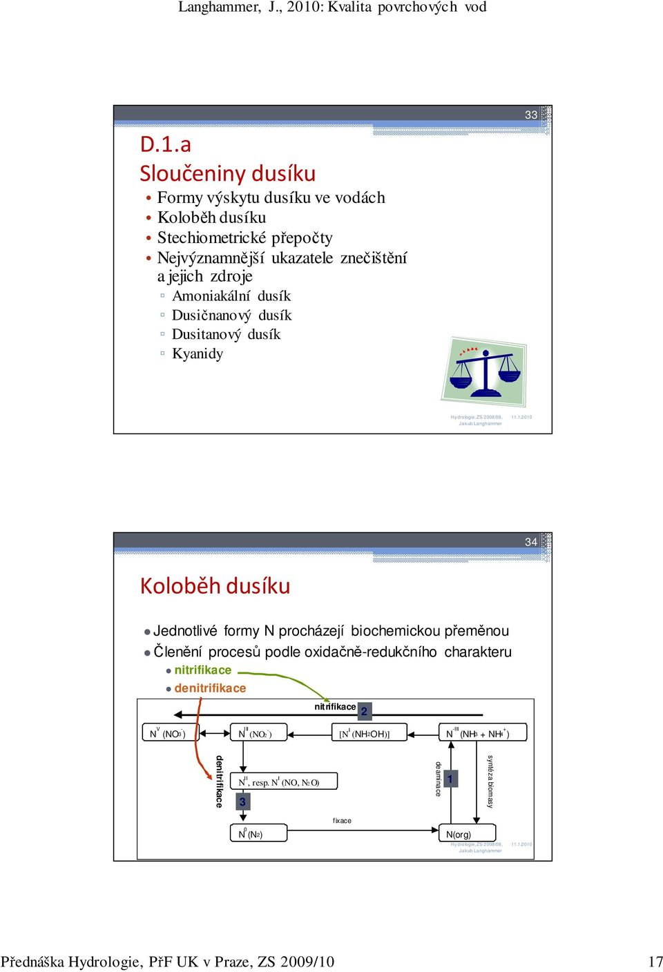 podle oxidačně-redukčního charakteru nitrifikace denitrifikace nitrifikace 2 N V - III - (NO3 ) N (NO2 ) [N I (NH2OH)] N -III (NH3 + NH4+ )