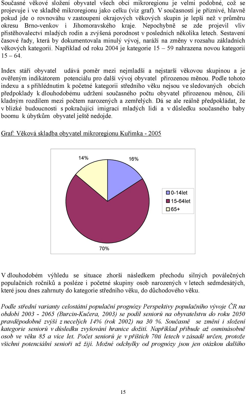 Nepochybně se zde projevil vliv přistěhovalectví mladých rodin a zvýšená porodnost v posledních několika letech.