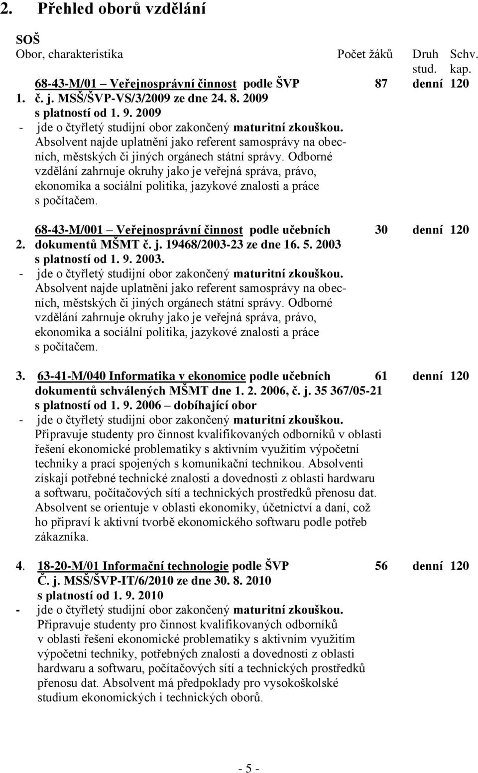 Odborné vzdělání zahrnuje okruhy jako je veřejná správa, právo, ekonomika a sociální politika, jazykové znalosti a práce s počítačem. 68-43-M/001 Veřejnosprávní činnost podle učebních 30 denní 120 2.