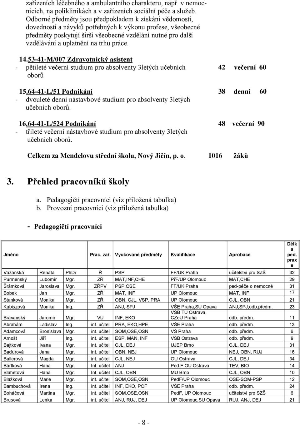 na trhu práce. 14.53-41-M/007 Zdravotnický asistent - pětileté večerní studium pro absolventy 3letých učebních 42 večerní 60 oborů 15.