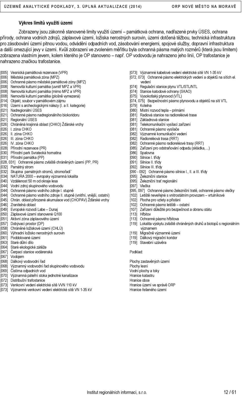 v území. Kvůli zobrazení ve zvoleném měřítku byla ochranná pásma malých rozměrů (která jsou limitem) zobrazena vlastním jevem, kolem kterého je OP stanoveno např.