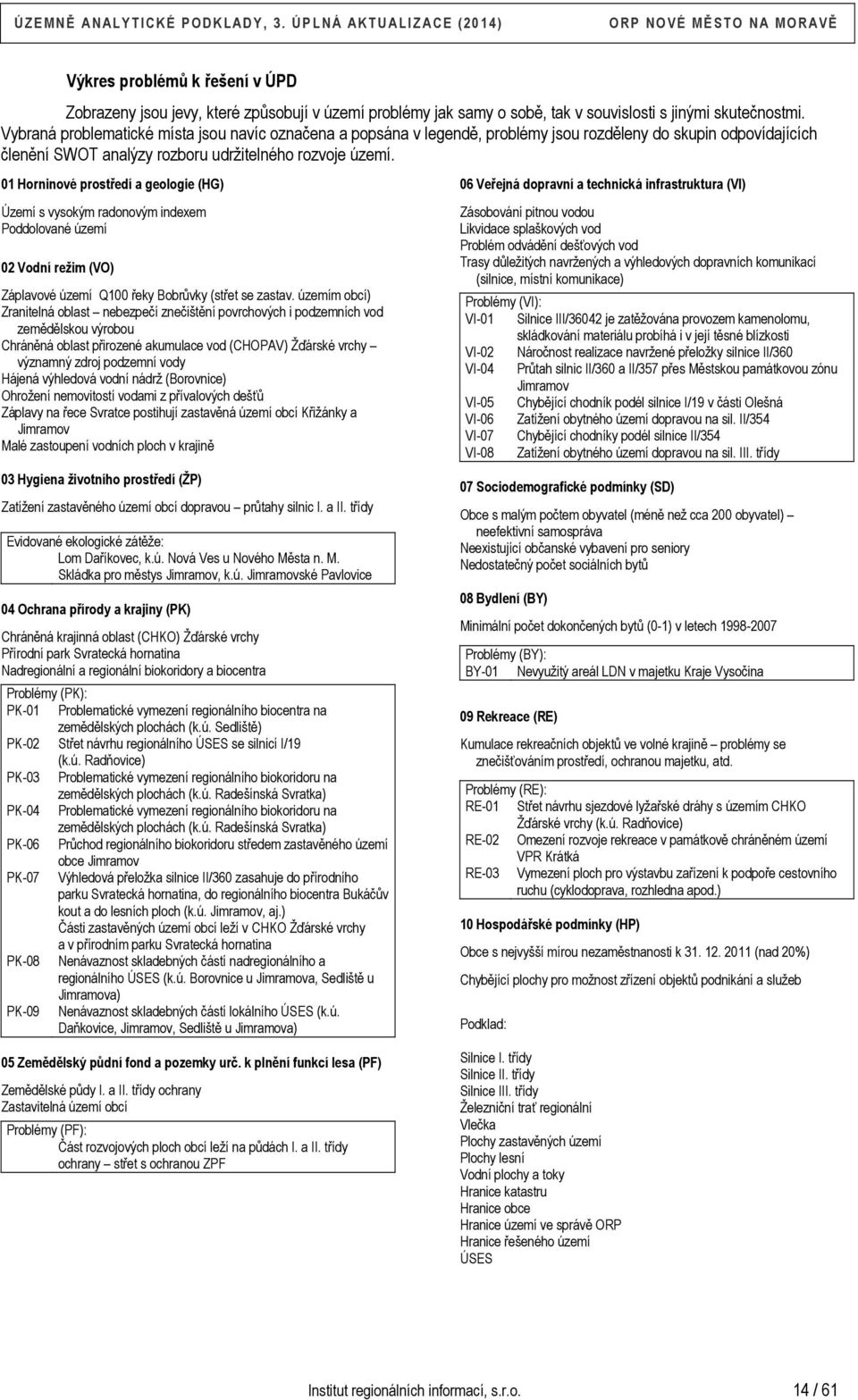 01 Horninové prostředí a geologie (HG) Území s vysokým radonovým indexem Poddolované území 02 Vodní režim (VO) Záplavové území Q100 řeky Bobrůvky (střet se zastav.