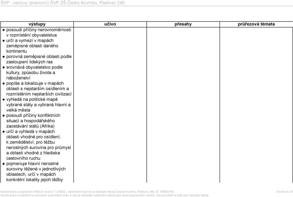 státy a vybraná hlavní a velká města posoudí příčiny konfliktních situací a hospodářského zaostávání států (Afrika) určí a vyhledá v mapách oblasti vhodné pro osídlení, k zemědělství, pro