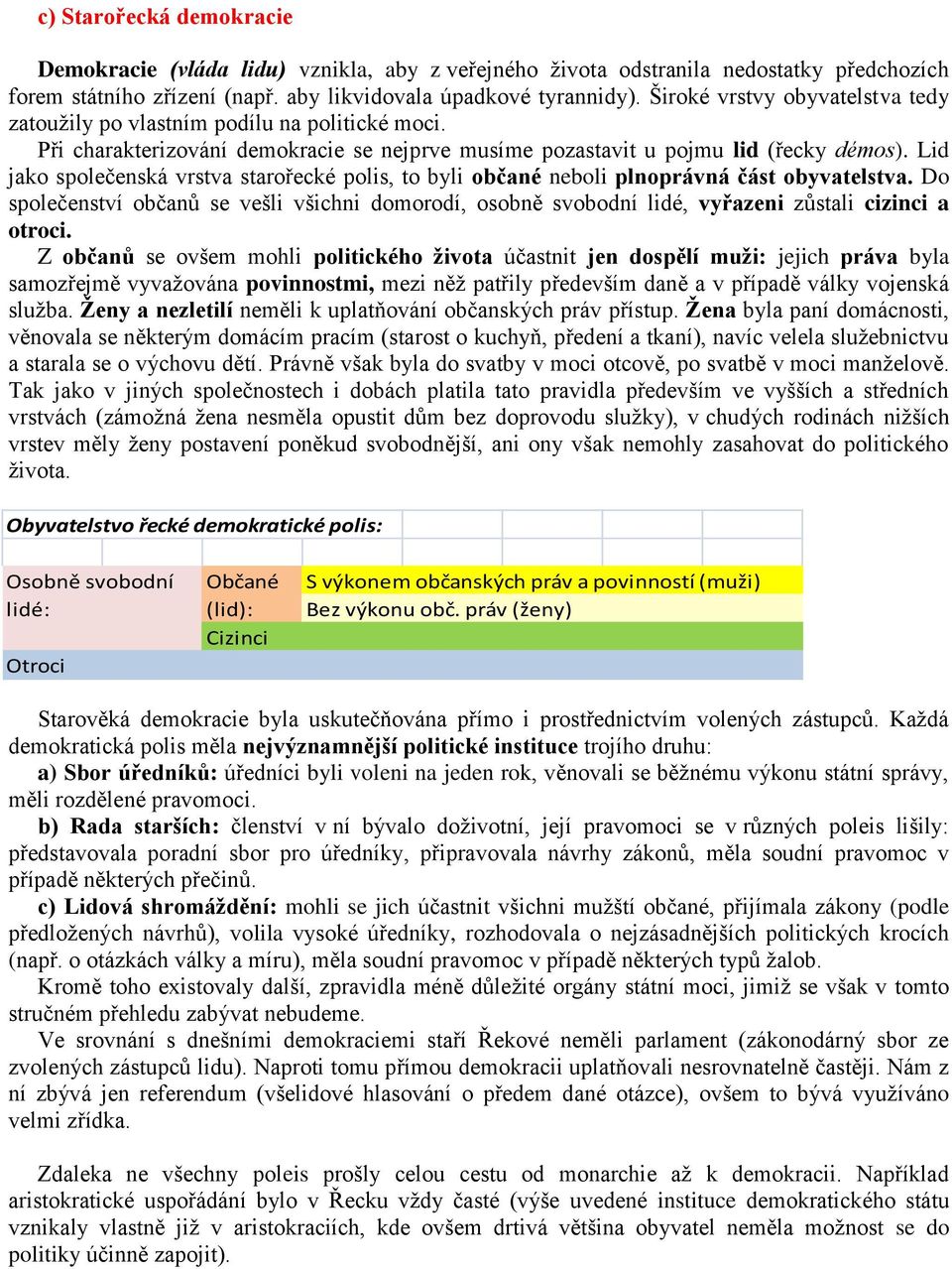 Lid jako společenská vrstva starořecké polis, to byli občané neboli plnoprávná část obyvatelstva.