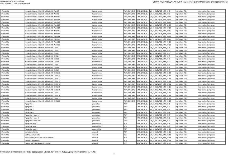 cz informatika Interaktivní sbírka řešených příkladů MS Word 10 flash animace PWP, DOC, EXE SINF, 1A,1B, 1L VY_32_INOVACE_Inftř_30-10 Ing. Robert Tišer tiser(zavinac)jergym.