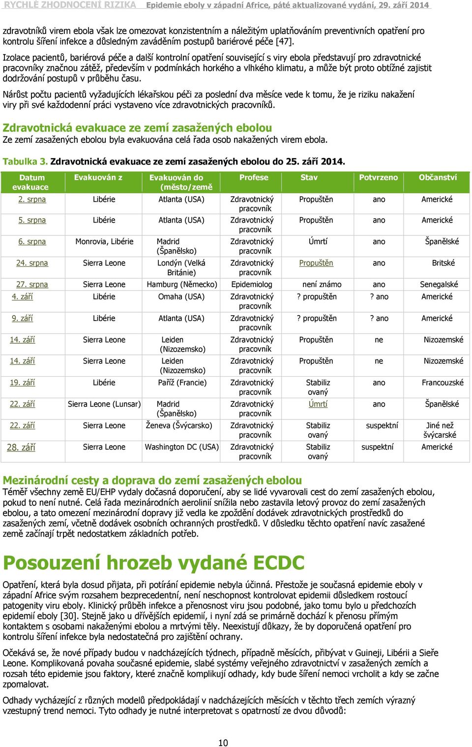 obtížné zajistit dodržování postupů v průběhu času.