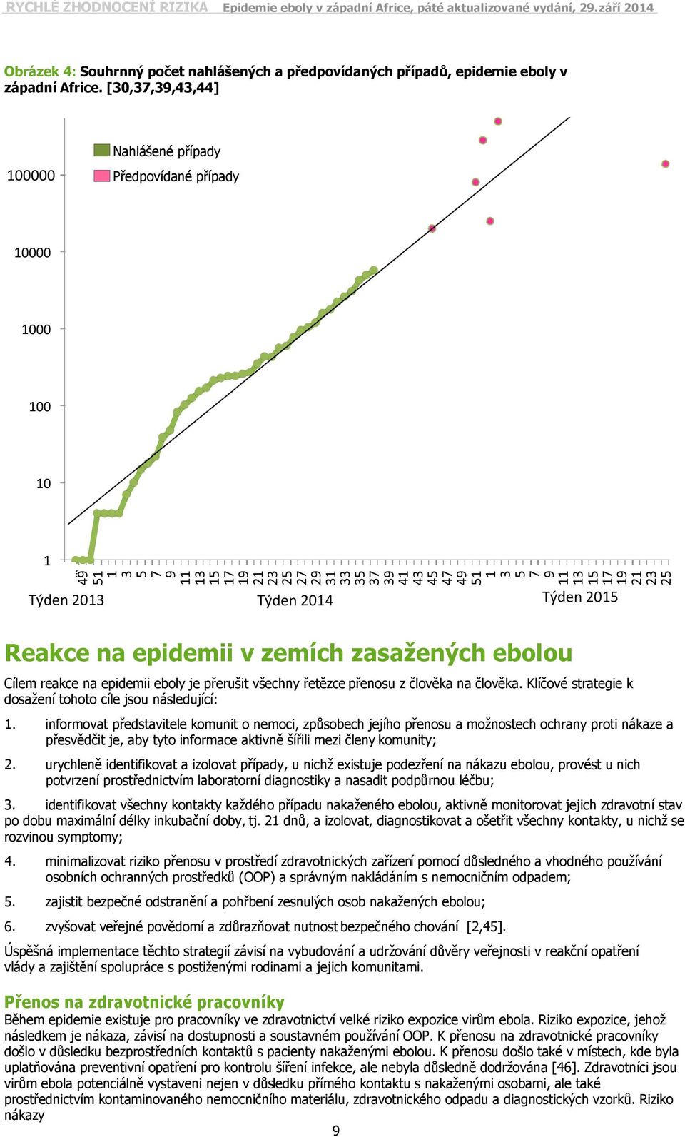 25 1 Týden 2013 Týden 2014 Týden 2015 Reakce na epidemii v zemích zasažených ebolou Cílem reakce na epidemii eboly je přerušit všechny řetězce přenosu z člověka na člověka.