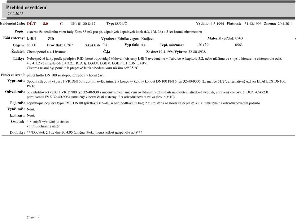 min/max: -20 / 50 Žadatel: Chemopetrol a.s. Litvínov Č.j.: Ze dne: 19.4.