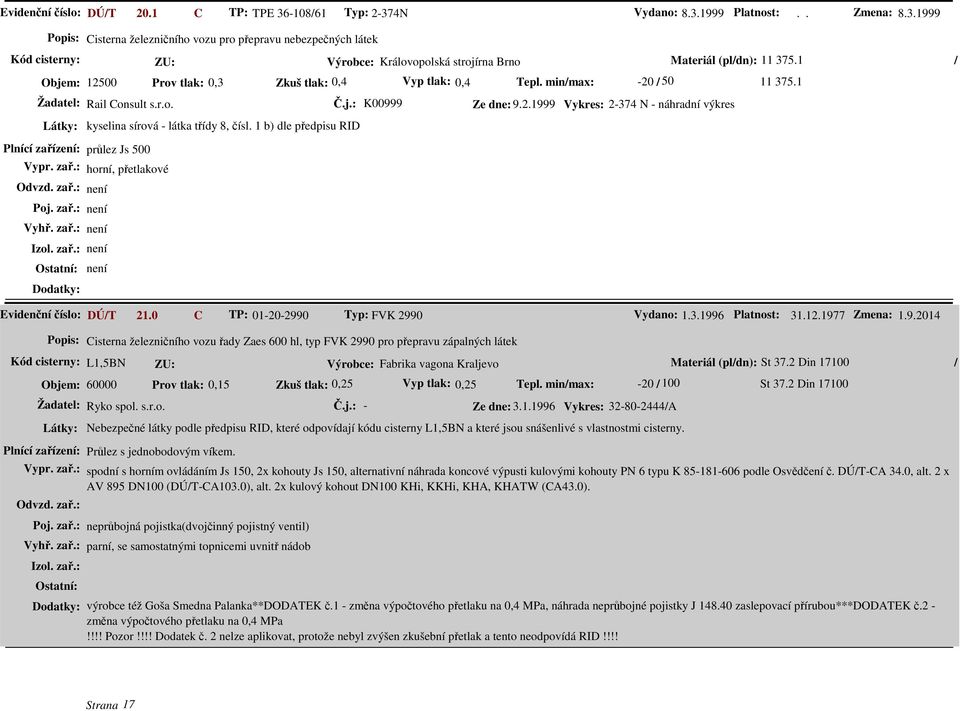 1 b) dle předpisu RID průlez Js 500 Vypr. zař.: horní, přetlakové není není není není není Evidenční číslo: DÚ/T 21.