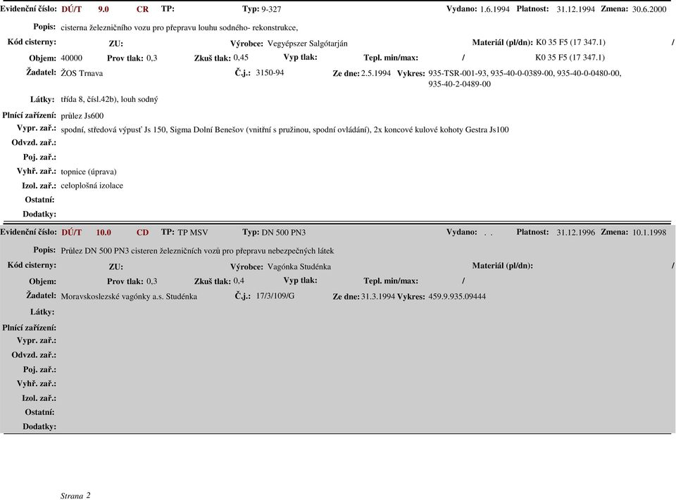 1) / K0 35 F5 (17 347.1) Žadatel: ŽOS Trnava Č.j.: 3150-94 Ze dne: 2.5.1994 Vykres: 935-TSR-001-93, 935-40-0-0389-00, 935-40-0-0480-00, 935-40-2-0489-00 třída 8, čísl.