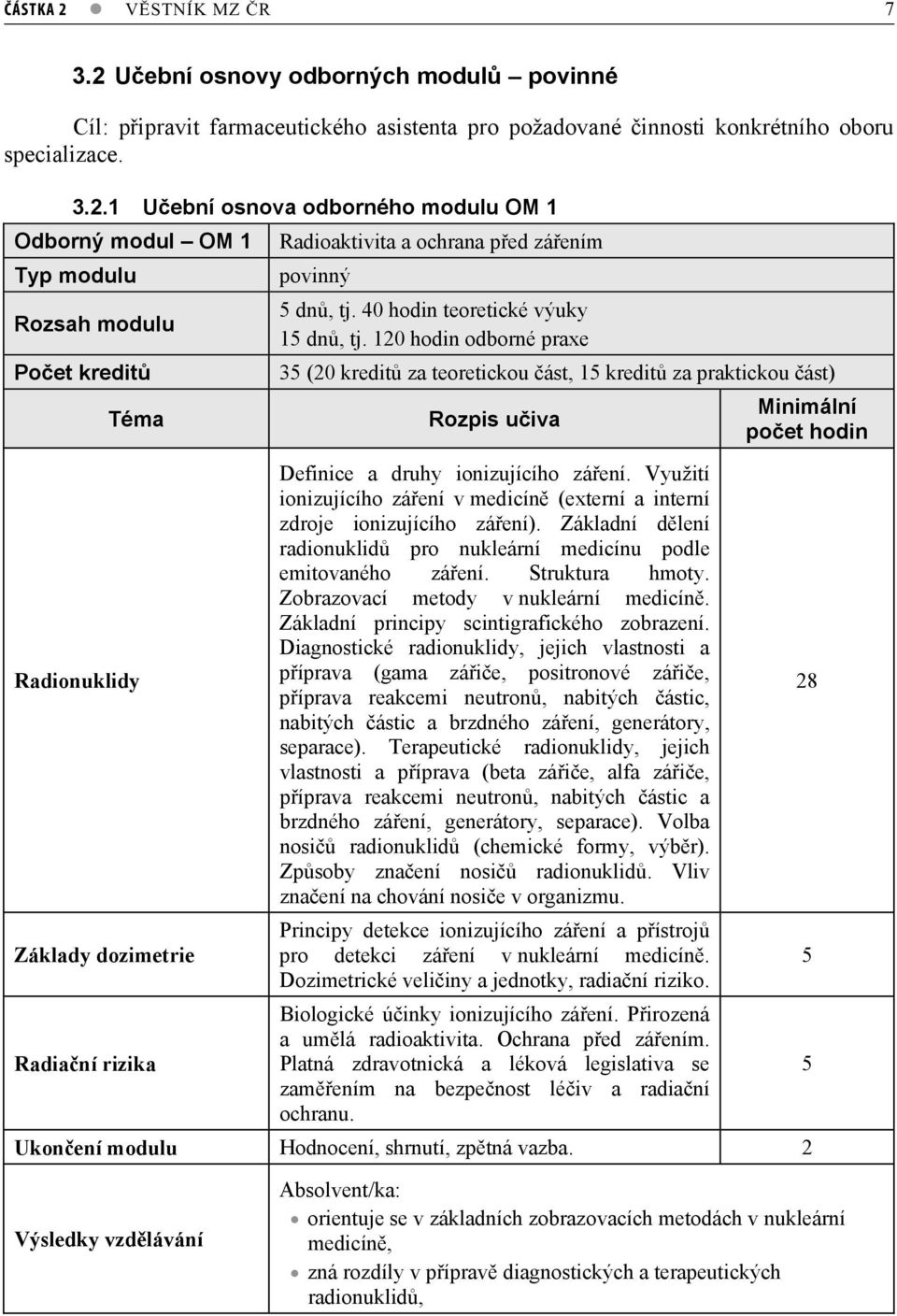 Uební osnovy odborných modul povinné Cíl: pipravit farmaceutického asistenta pro požadované innosti konkrétního oboru specializace. 3.2.