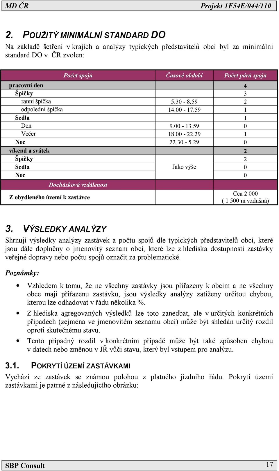 29 víkend a svátek 2 Špičky 2 Sedla Jako výše Noc Docházková vzdálenost Z obydleného území k zastávce Cca 2 ( 1 5 m vzdušná) 3.