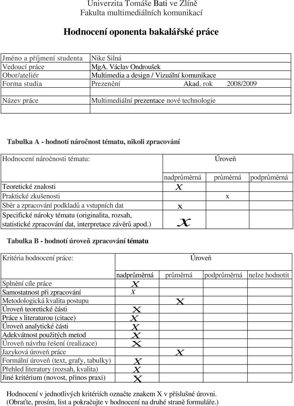 rok 2008/2009 Název práce Multimediální prezentace nové technologie Tabulka A - hodnotí náročnost tématu, nikoli zpracování Hodnocení náročnosti tématu: Teoretické znalosti Praktické zkušenosti Sběr